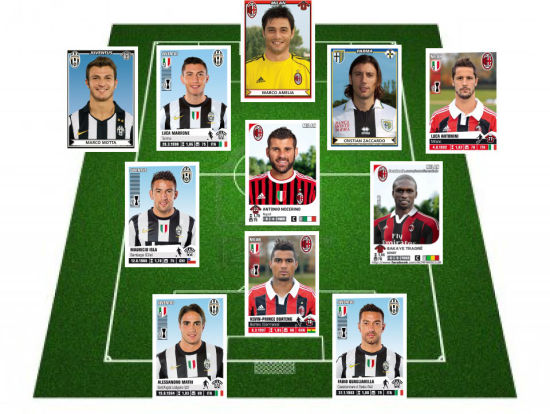 阿尔巴：我已经实现了所有梦想，这是一段非常出色的职业生涯（阿尔巴：所有梦想已实现，我的职业生涯堪称精彩）